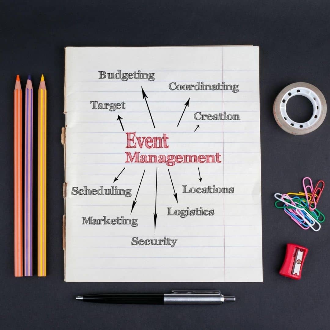 Організація корпоративу під ключ із досвідченою командою