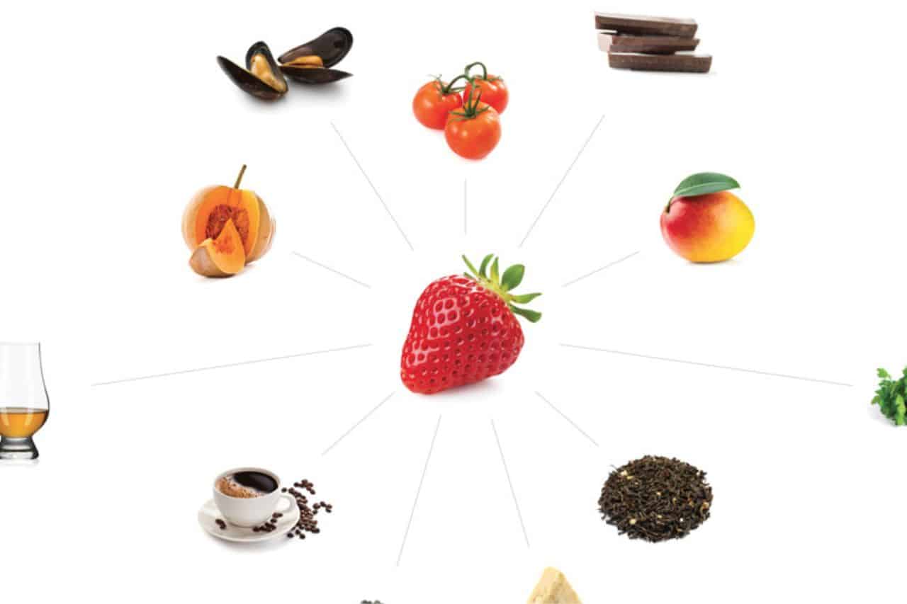 Фудпейринг